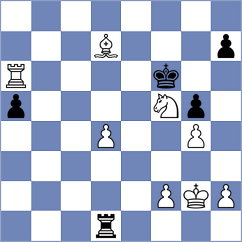 Poliakova - Kuznetsova (FIDE Online Arena INT, 2024)