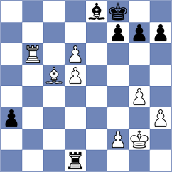 Mischuk - Biastoch (chess.com INT, 2024)