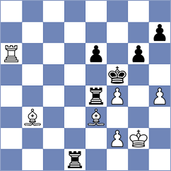 Wen - Yu (chess.com INT, 2020)