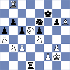Piesik - Harris (chess.com INT, 2023)