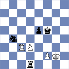 Demidov - Godzwon (chess.com INT, 2024)
