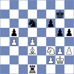Karenza - Jumabayev (Chess.com INT, 2020)