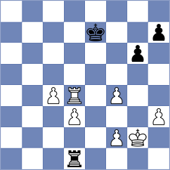 Hirneise - Ricaurte Lopez (chess.com INT, 2023)
