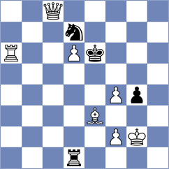 Mazurkiewicz - Djokic (chess.com INT, 2024)