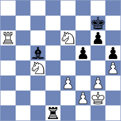 Osmak - Kiseleva (FIDE Online Arena INT, 2024)