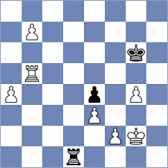 Mgeladze - Rangel (chess.com INT, 2023)