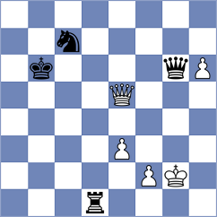 Bongo Akanga Ndjila - Kulkarni (chess.com INT, 2023)