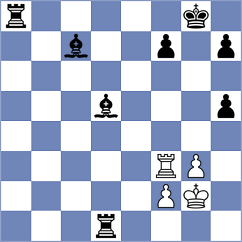 Gulamirian - German (chess.com INT, 2024)