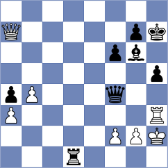 Golichenko - Moiseenko (chess.com INT, 2023)