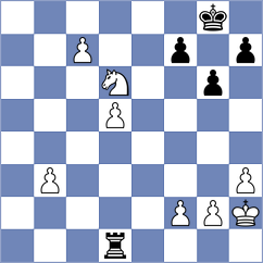 Choukri - Sahetchian (chess24.com INT, 2020)