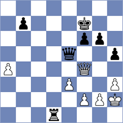 Koridze - De Silva (Chess.com INT, 2021)