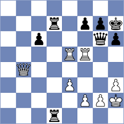 Jirovsky - Burdalev (Chess.com INT, 2021)