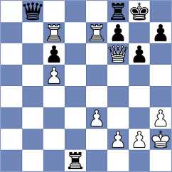 Sorokobjagin - Prydun (Chess.com INT, 2020)