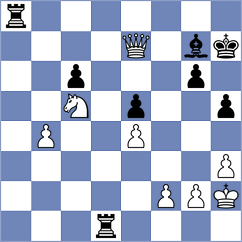 Chassard - Ramu (chess.com INT, 2023)