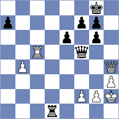 Gjergji - Sakai (Chess.com INT, 2020)