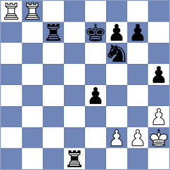 Dahanayake - Tregubov (chess.com INT, 2022)