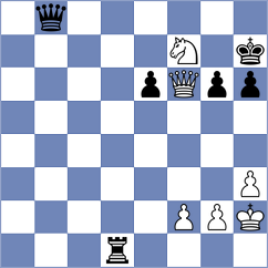 Huayhuas Robles - Kunz (chess.com INT, 2024)