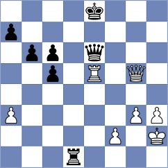 Sysolyatin - Hrabinska (Chess.com INT, 2020)