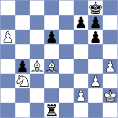 Koval - Zaichenko (chess.com INT, 2024)