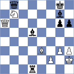 Dargan - Gabr (chess.com INT, 2023)
