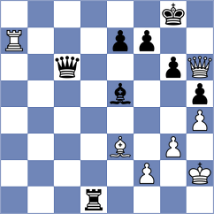 Fawzy - Novik (chess.com INT, 2021)