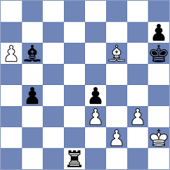 Buscar - Ginzburg (chess.com INT, 2023)