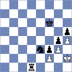 Kuznecov - Ljukin (Chess.com INT, 2020)