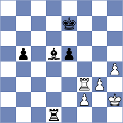 Khalafova - Petre (Chess.com INT, 2020)