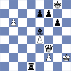 Serrano Pertinez - Chessbolo (Playchess.com INT, 2004)