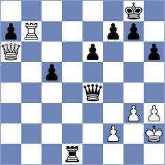 Migot - Kuzubov (Chess.com INT, 2021)