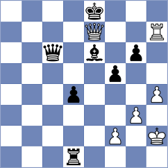 Kurchenko - Pakleza (chess.com INT, 2024)