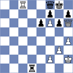 Zhigalko - Sapunov (Chess.com INT, 2021)