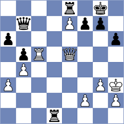 Bas Mas - Karthikeyan (chess.com INT, 2023)