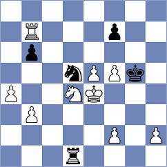 Campos - Atalik (chess.com INT, 2021)
