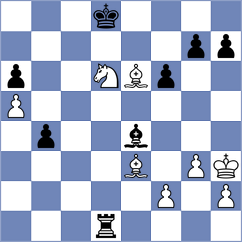 Bobadilla Viera - Ismayil (chess.com INT, 2024)