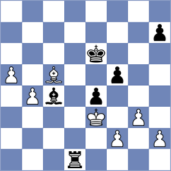 Loy - Aditya (chess.com INT, 2021)
