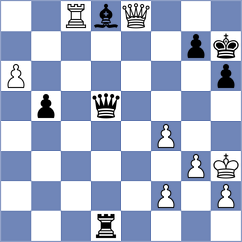 Wu - Medeiros (chess.com INT, 2022)