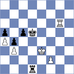 Lenderman - Praggnanandhaa (chess.com INT, 2023)