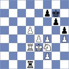 Gubajdullin - Morkunas (chess.com INT, 2023)