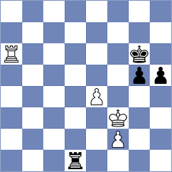 Spata - Kirchei (chess.com INT, 2020)