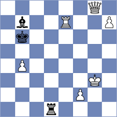 Urbina Perez - Gubajdullin (chess.com INT, 2023)