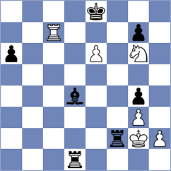 Gireman - Shtembuliak (chess.com INT, 2023)