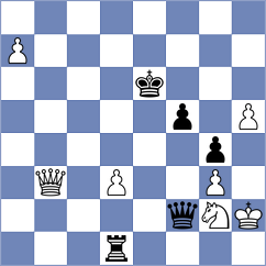 Yang Kaiqi - Belenkaya (chess.com INT, 2024)