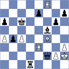 Gadimbayli - Erigaisi (chess.com INT, 2023)