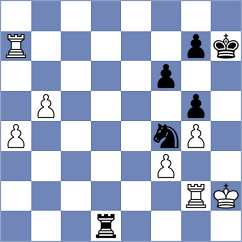 Kalaiyalahan - Hnydiuk (chess.com INT, 2023)