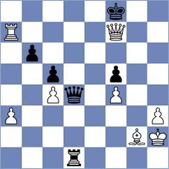 Sevgi - Pinheiro (chess.com INT, 2024)