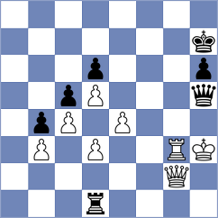 Aguinaga - Arjona Casado (chess.com INT, 2021)