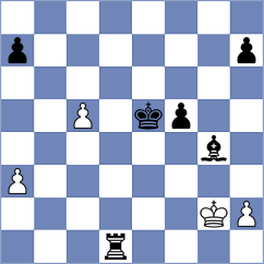Buksa - Gimenez Aguirre (Chess.com INT, 2020)