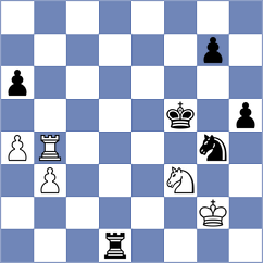 Markowski - Urjubdshzirov (Chess.com INT, 2021)