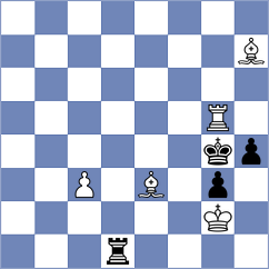 Koljevic - Gutmakher (Chess.com INT, 2021)